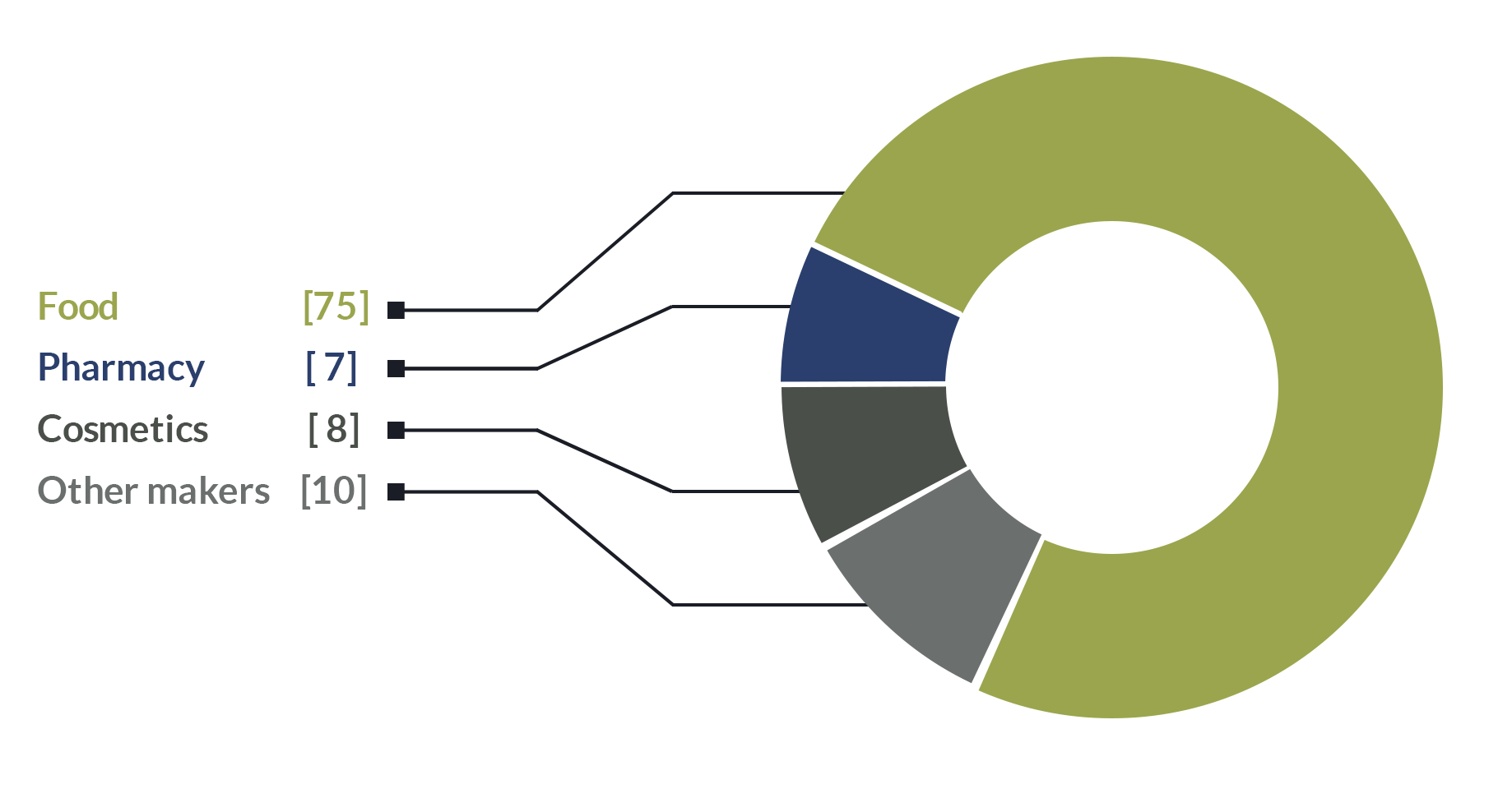 Aluminium packaging in Germany  (Image Credits- GDA)