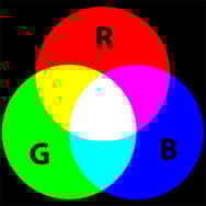 RGB-color-model