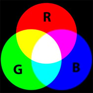 RGB-color-model