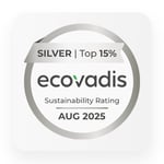 Ecovadis2025