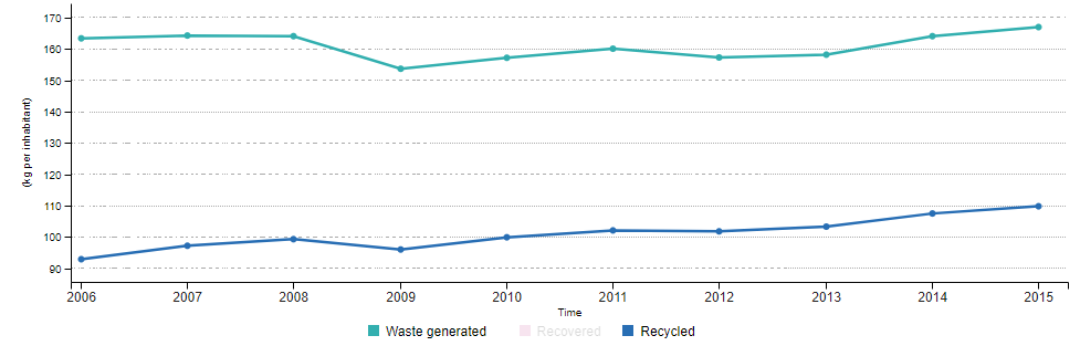 Impacts-Environnementaux-des-Plastiques-vs-Métaux Lesquels-sont-les-meilleurs-01